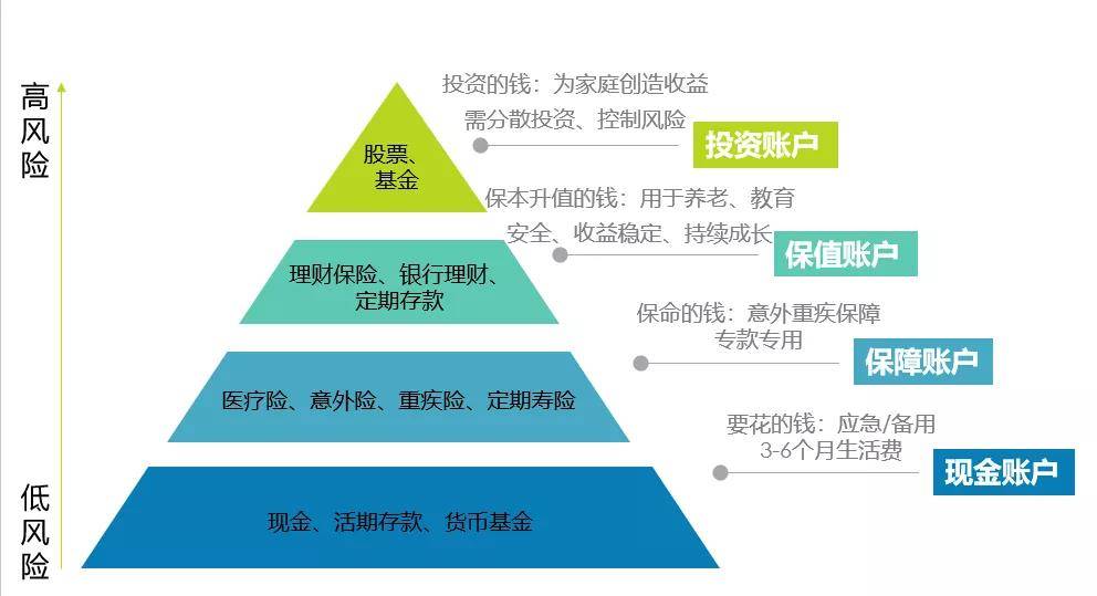 越到舊改后面的環(huán)節(jié)購(gòu)買(mǎi)回遷房