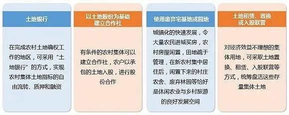 房屋產(chǎn)證沒(méi)辦理好前也可以買(mǎi)賣(mài)的