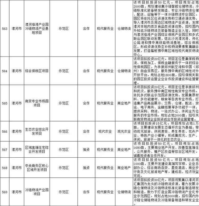 愛(ài)民街棚戶區(qū)改造項(xiàng)目的二期工程