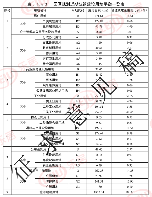 八方村暫無(wú)拆遷改造計(jì)劃