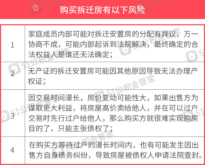 此種拆遷安置房應認定為夫妻共同財產(chǎn)