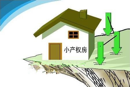 是因為買房者的產(chǎn)權被發(fā)展者的產(chǎn)權分割了