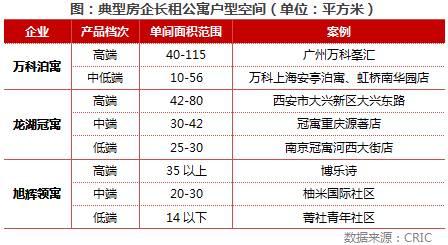 你看美國等發(fā)達(dá)國家