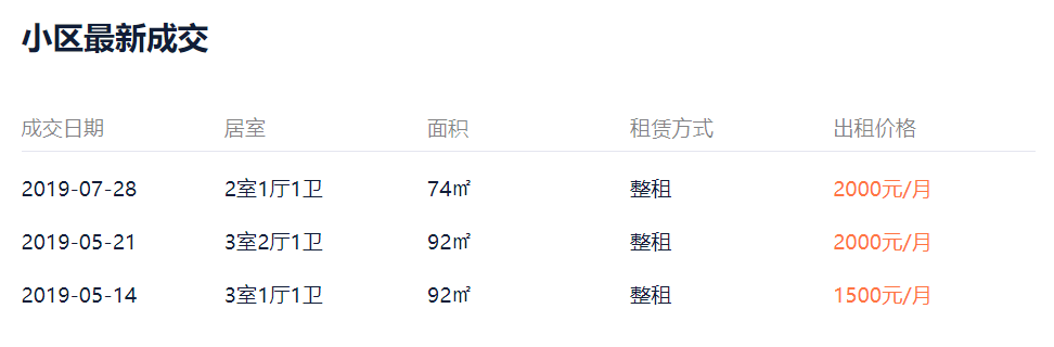 收到的補(bǔ)差價款抵減本項目拆遷補(bǔ)償費(fèi)