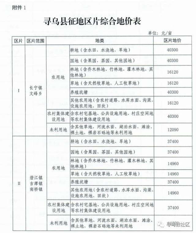 棚戶區(qū)改造是我國為改造城鎮(zhèn)危舊住房