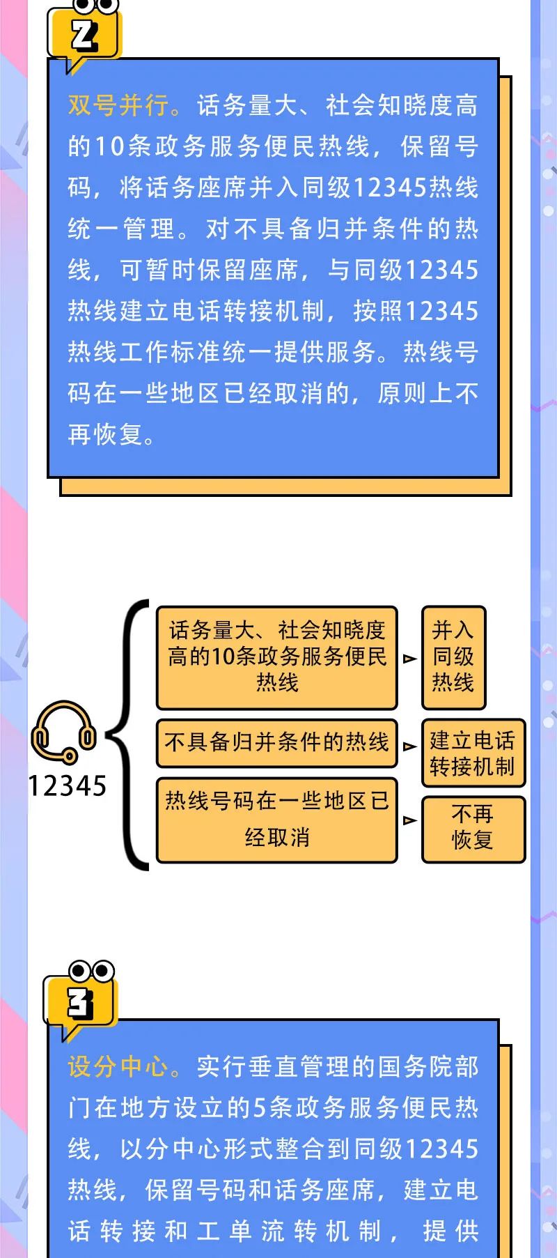 全力加快棚戶(hù)區(qū)和危舊樓房改造