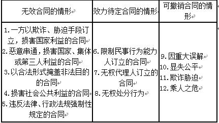原房主或原賣(mài)方轉(zhuǎn)讓房屋時(shí)所產(chǎn)生的稅費(fèi)