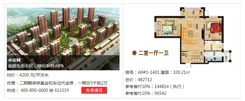 尚峰尚水小區(qū)內的商住房掛牌價格較低