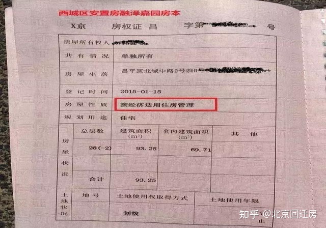 開發(fā)商主導的城市更新補償?shù)氖羌t本房產證