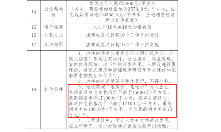 比起博義鹽灶的拆遷補償標(biāo)準(zhǔn)